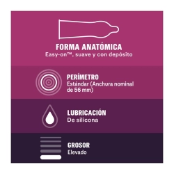Préservatifs Durex