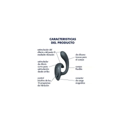 Vibrateur G-Spot Satisfyer