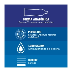 Préservatifs Durex