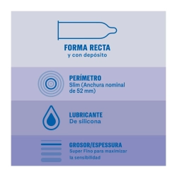 Préservatifs Durex